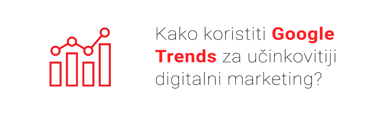 Kako koristiti Google Trends za učinkovitiji digitalni marketing?